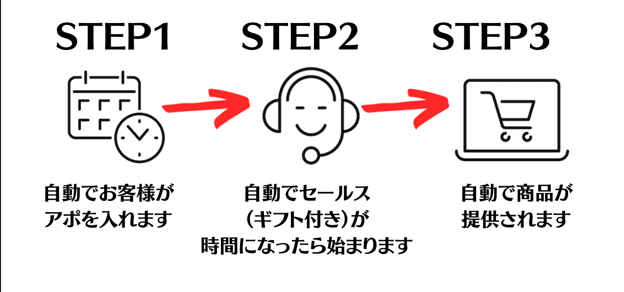 スクリーンショット 2022-03-12 19.46.09