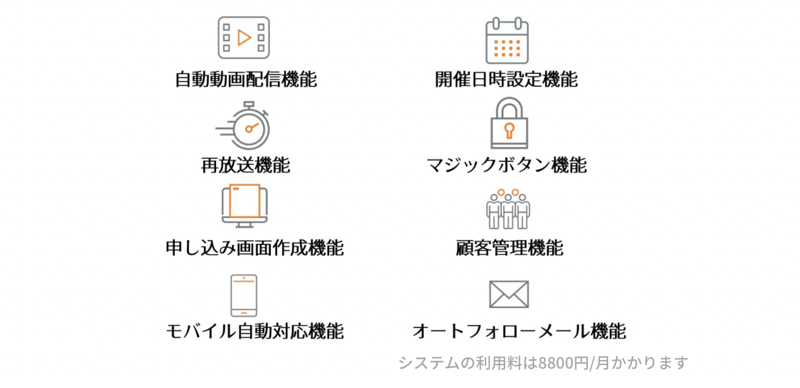 スクリーンショット 2022-03-12 20.00.31