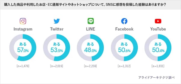 graph_15