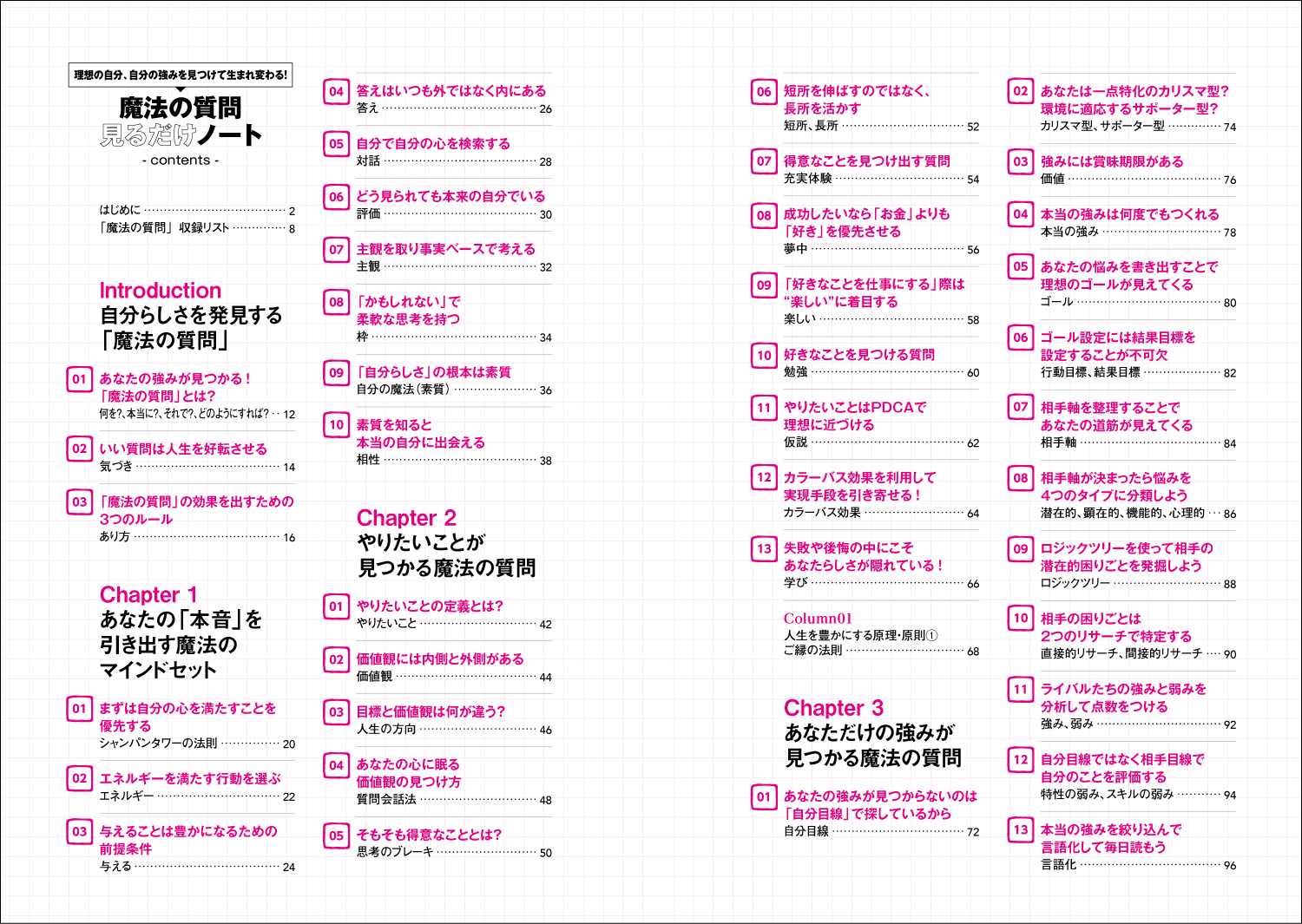 魔法の質問 見るだけノート：書籍一部プレゼント&キャンペーン