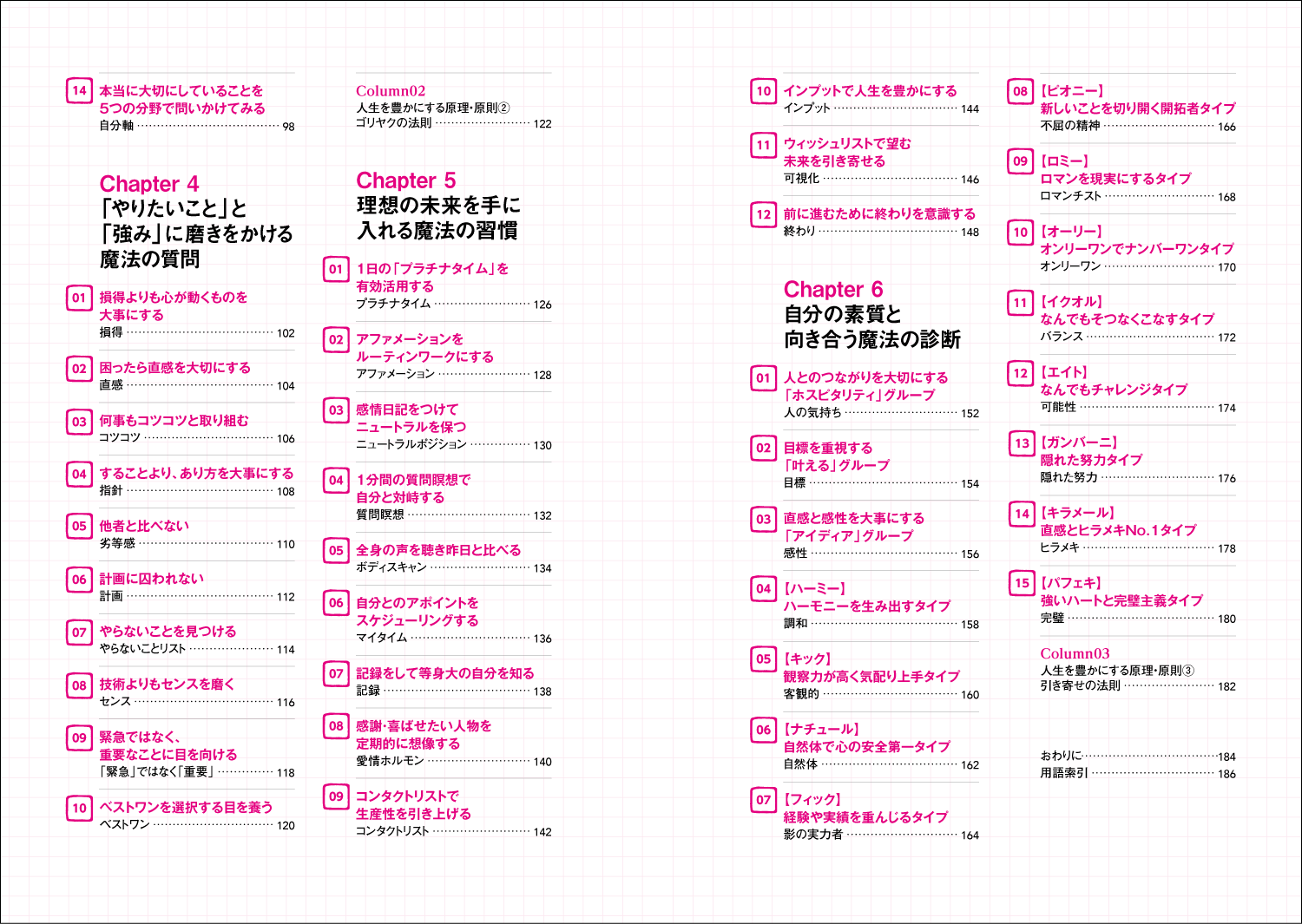 魔法の質問 見るだけノート：書籍一部プレゼント&キャンペーン