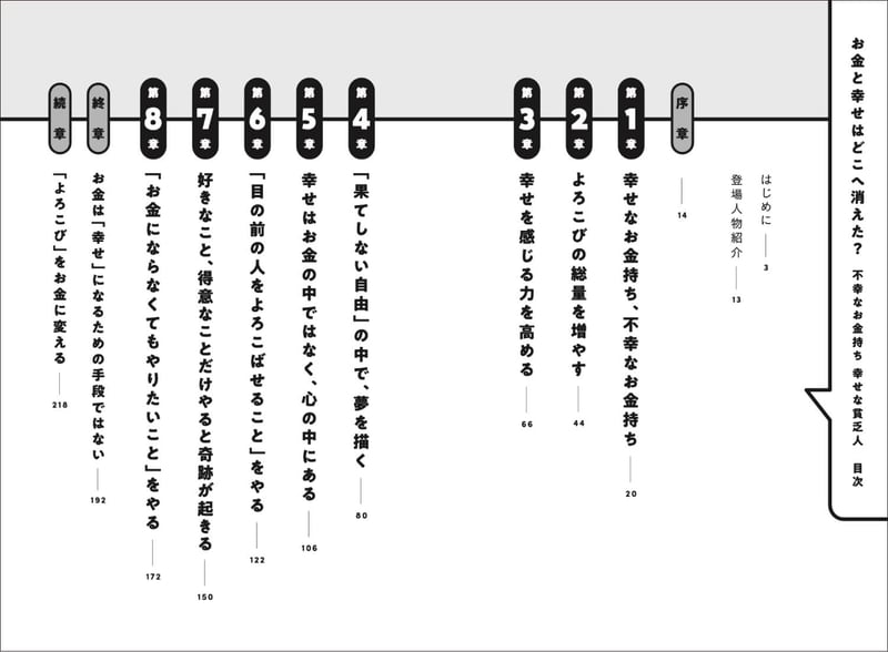 okaneto-index-1