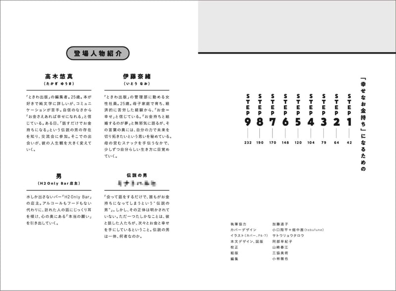 okaneto-index-2